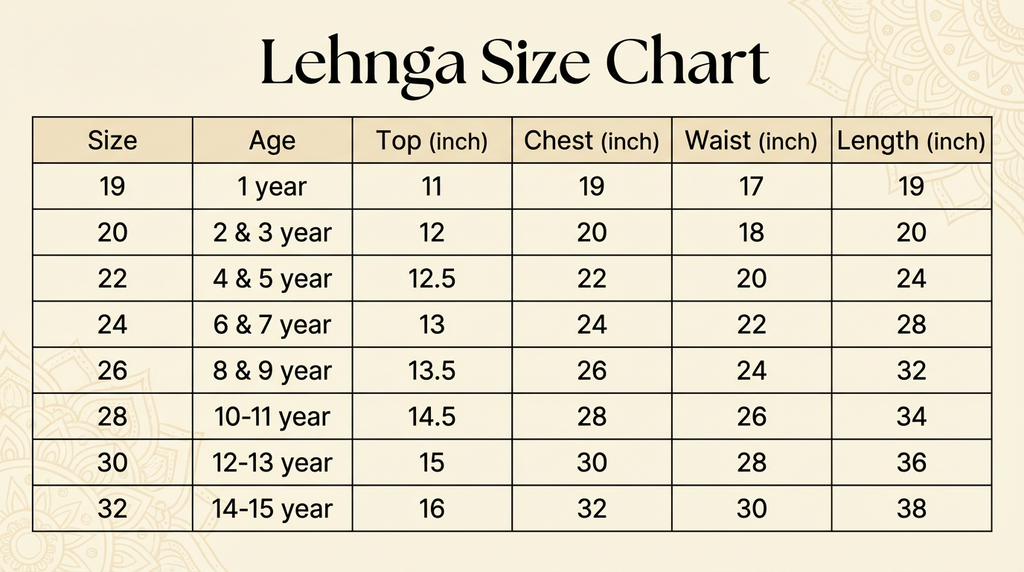 Girls Peach Pattu Pavadai Gown in Peach Pink - close-up detail of contrast border